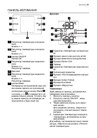 Страница 51