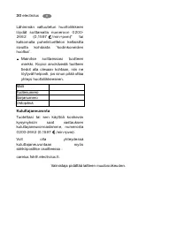 Страница 30