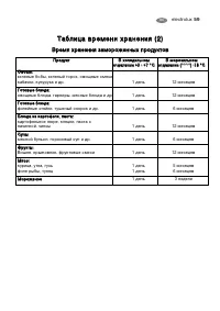 Страница 59