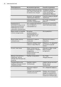 Страница 40