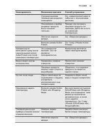 Страница 49