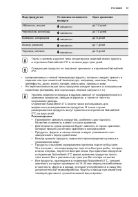 Страница 57