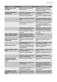 Страница 49