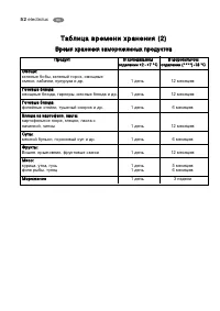 Страница 52