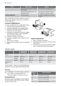 Страница 54