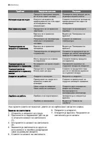 Страница 32