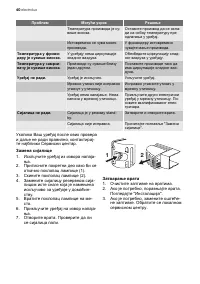 Страница 40