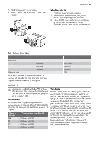 Strona 17