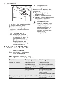 Страница 34