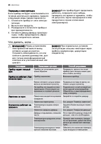 Страница 46
