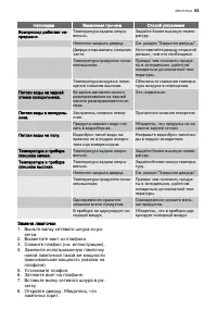 Страница 63