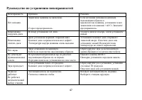 Страница 47
