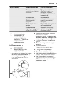 Страница 13
