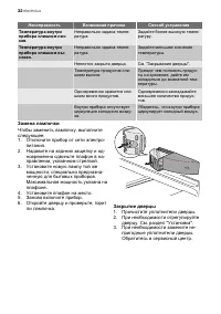Страница 32