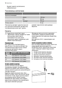 Страница 12