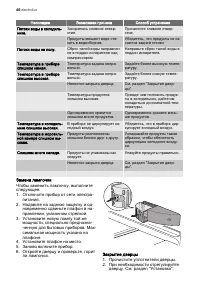 Страница 46