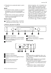 Страница 71