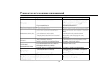 Страница 52
