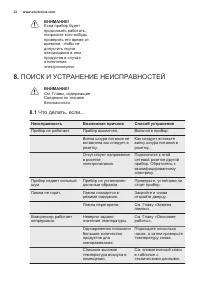 Страница 32