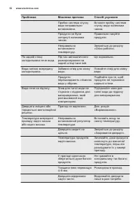 Страница 52