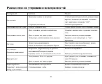 Страница 53