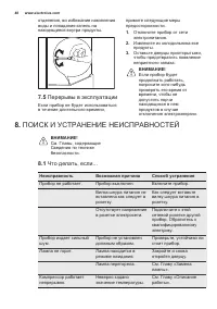 Страница 48