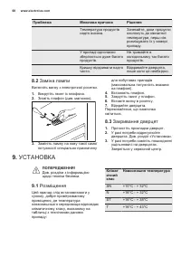 Страница 68