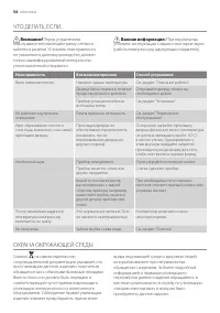 Страница 56