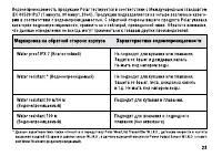 Страница 23