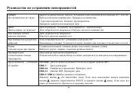Страница 38