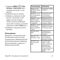 Страница 43