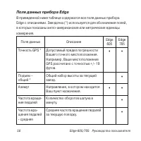 Страница 58