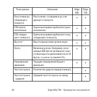 Страница 60