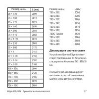 Страница 77