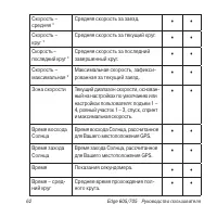 Страница 62