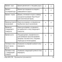 Страница 63