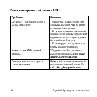 Страница 36