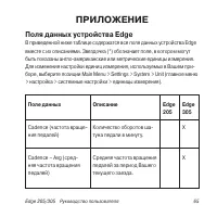Страница 65