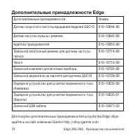 Страница 74