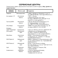 Страница 95