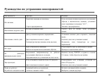 Страница 49