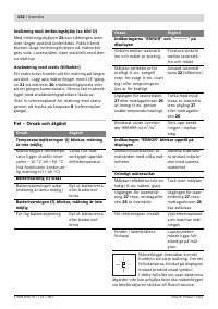 Страница 132