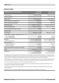 Страница 148