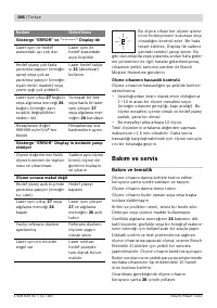 Страница 186