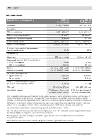 Страница 230