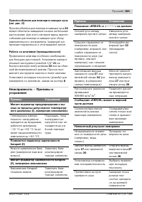 Страница 255