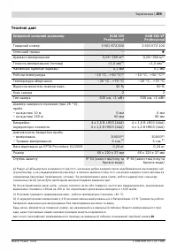 Страница 259
