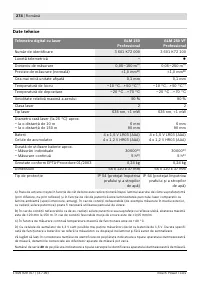 Страница 274
