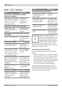 Страница 338