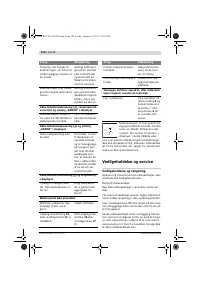 Страница 120